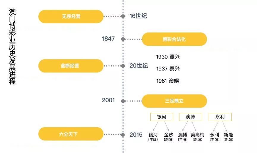 澳门六开奖结果2024开奖今晚,全面数据策略解析_Chromebook60.657