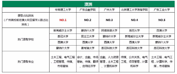 新澳好彩免费资料查询最新,专业数据解释定义_360124.355