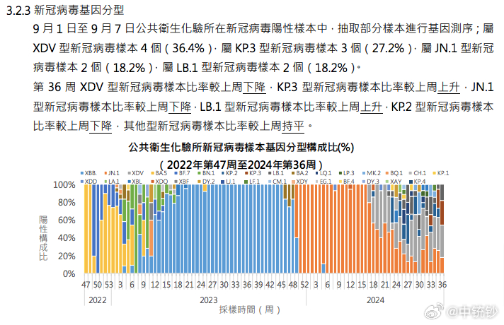 澳门王中王100%的资料2024,快速问题设计方案_T41.630