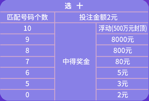 新址二四六天天彩资料246,精准解答解释定义_钻石版74.396