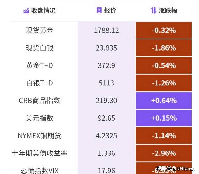 澳门一码一肖一待一中今晚,深度数据解析应用_Deluxe57.702