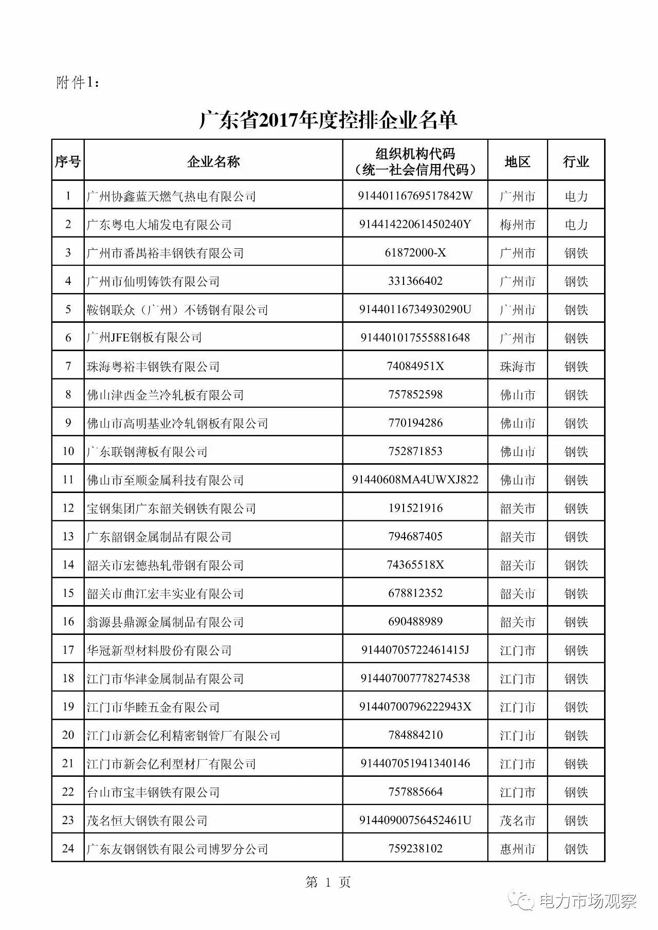 2024新澳门王中王正版,调整计划执行细节_vShop85.43.21