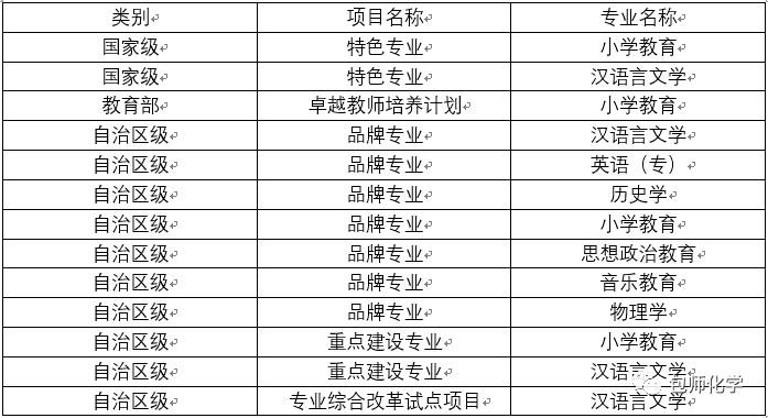 2024今晚开特马开奖结果,完善的机制评估_Advanced91.782