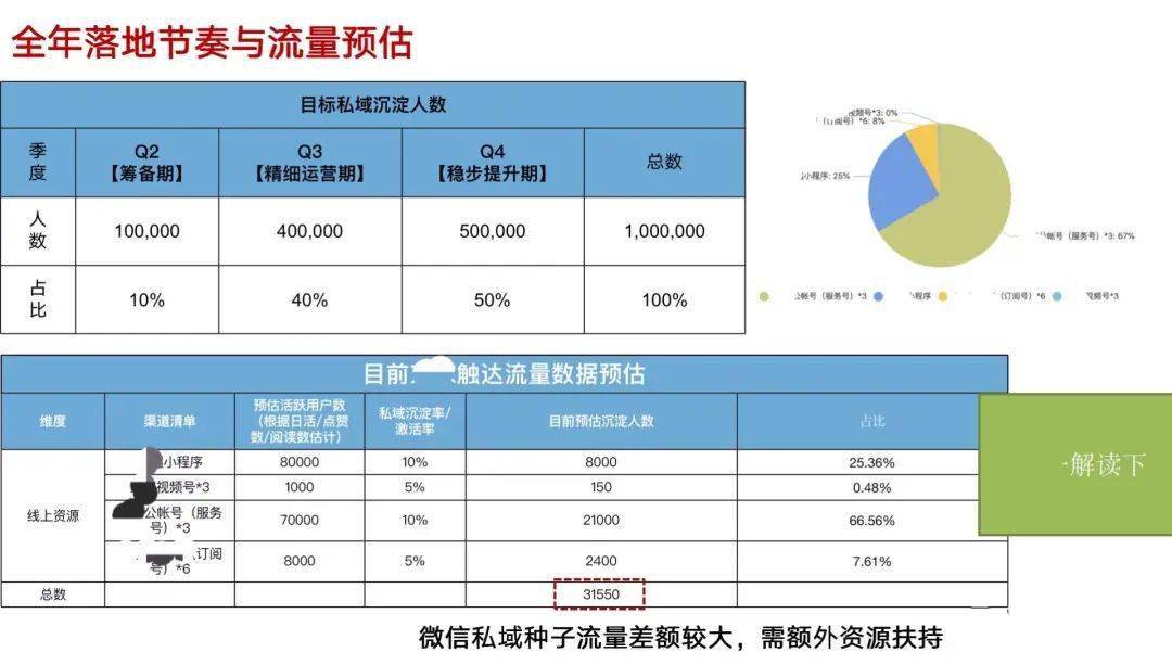 澳门一码一码100准确a07版,可靠性执行策略_Lite37.890