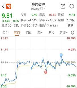 4949澳门开奖现场开奖直播,深入数据执行计划_纪念版33.408