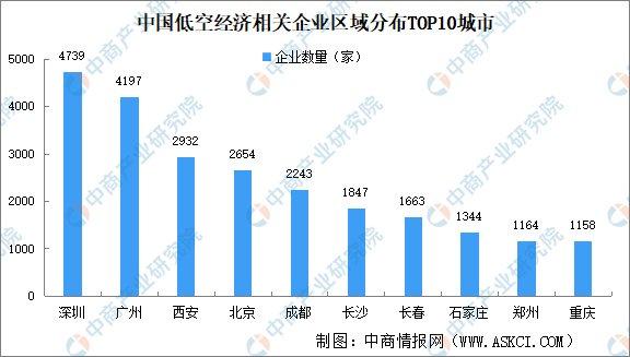 2024年正版资料免费大全挂牌,全面应用数据分析_投资版20.924