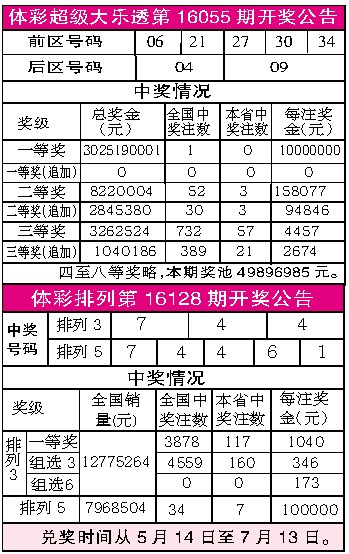 2024年港彩开奖结果,快捷方案问题解决_网页款63.908