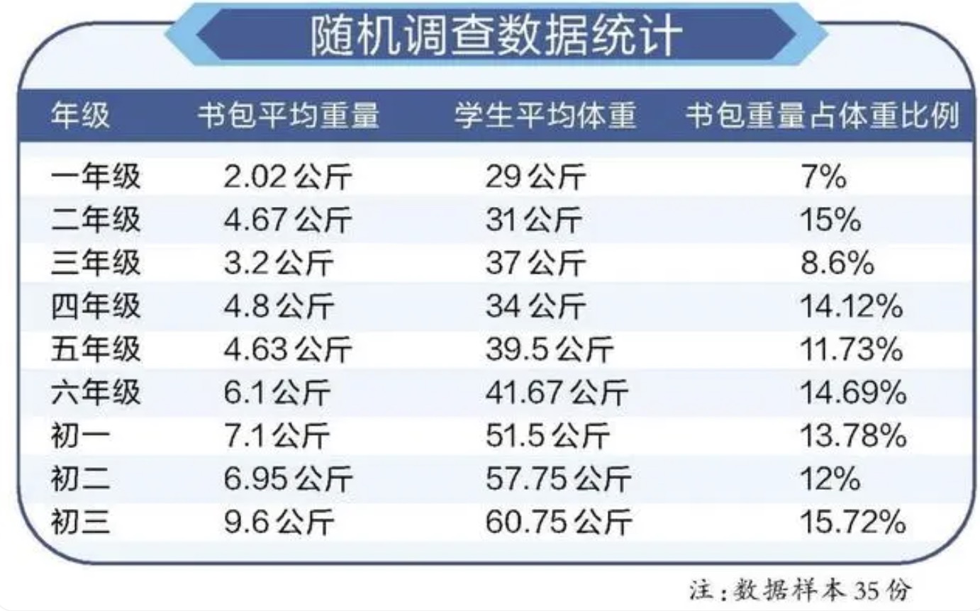 新澳门一码一码100准确,调整计划执行细节_安卓款56.530