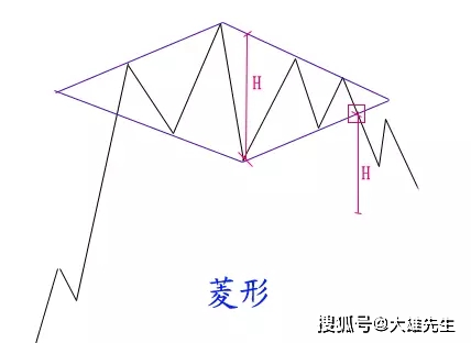 新奥门特免费资料大全管家婆,绝对经典解释落实_影像版70.894