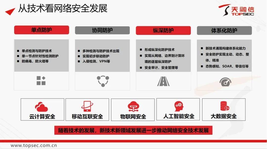 新澳天天开奖资料大全最新,安全设计解析方案_T27.668