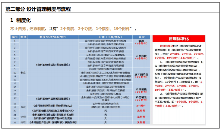 2024澳彩免费公开资料查询,安全设计策略解析_Mixed51.708