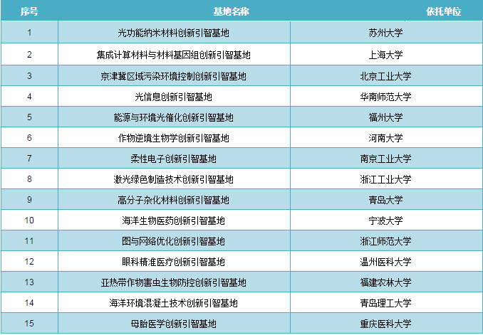 澳门六开奖结果2024开奖记录今晚,稳定性计划评估_尊贵版34.89