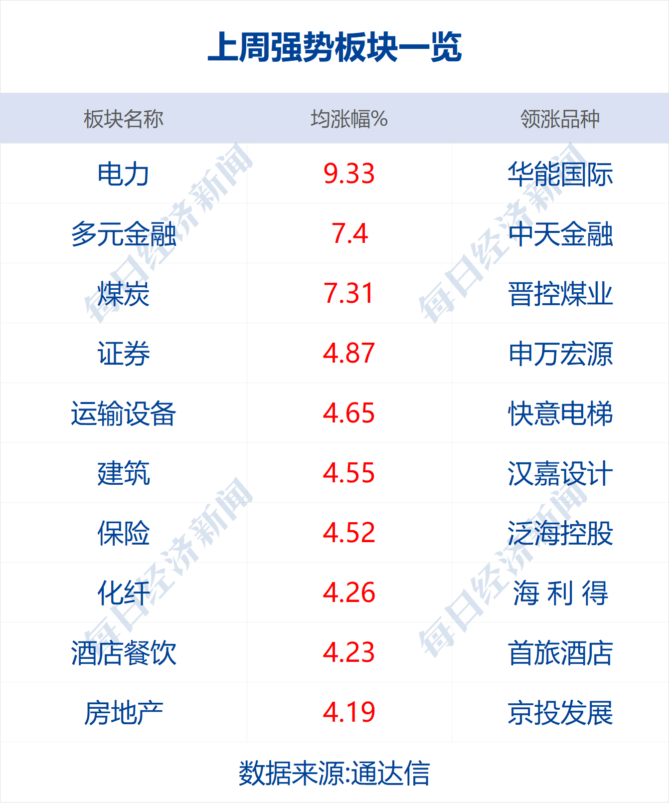 新澳天天开奖资料大全103期,资源策略实施_YE版44.497