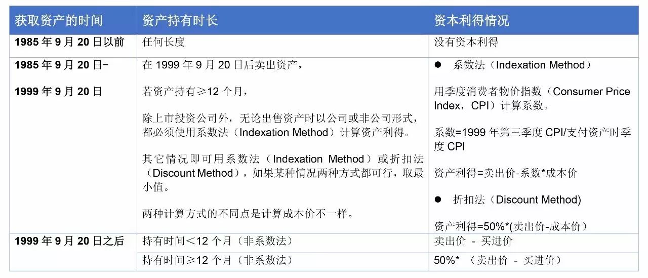 新澳2024年开奖记录,经典案例解释定义_VE版54.330