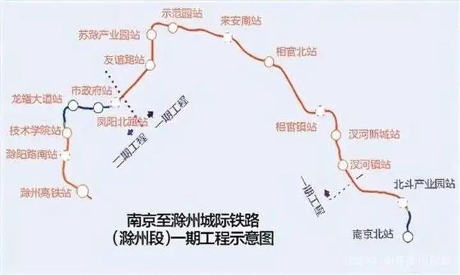 宁滁轻轨建设进展顺利，未来值得期待的消息更新