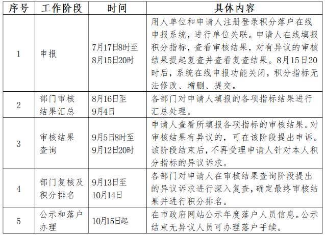 新澳好彩免费资料查询郢中白雪,全面理解执行计划_X41.860