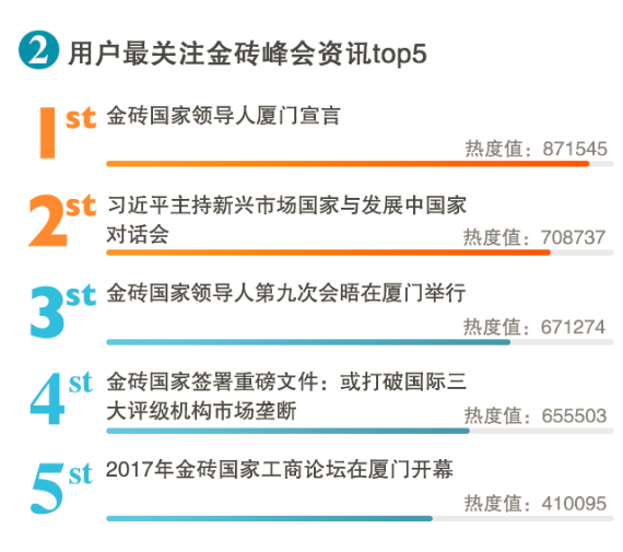 新澳门49码中奖规则,广泛的关注解释落实热议_ChromeOS64.459