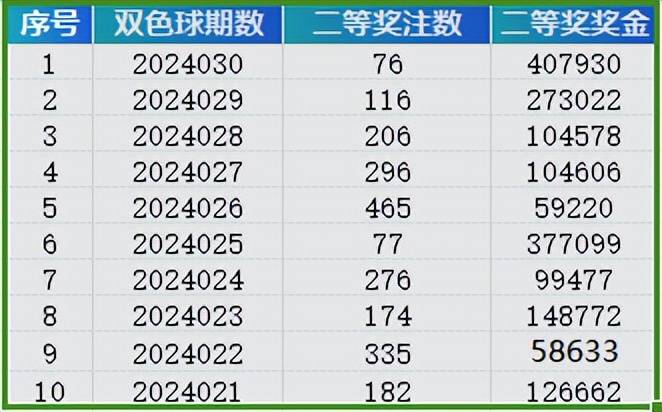 一肖一码100准中奖攻略开封,全面执行分析数据_app19.343