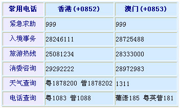 澳门宝典2024年最新版免费,效率资料解释定义_KP72.398