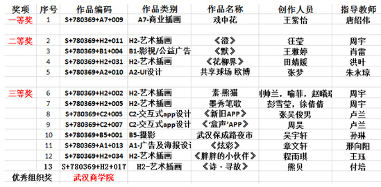 4887王中王鉄算盘开奖结果1,适用设计策略_XP17.726