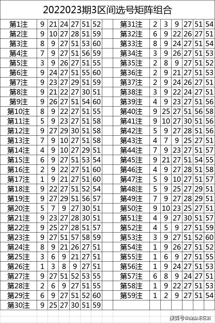 4887铁算王中王免费资料,数据解析导向计划_专业款29.687