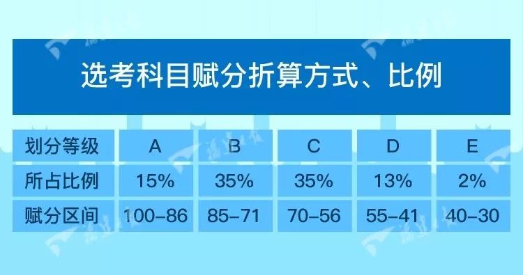 港彩二四六天天好开奖,高效执行计划设计_W21.906