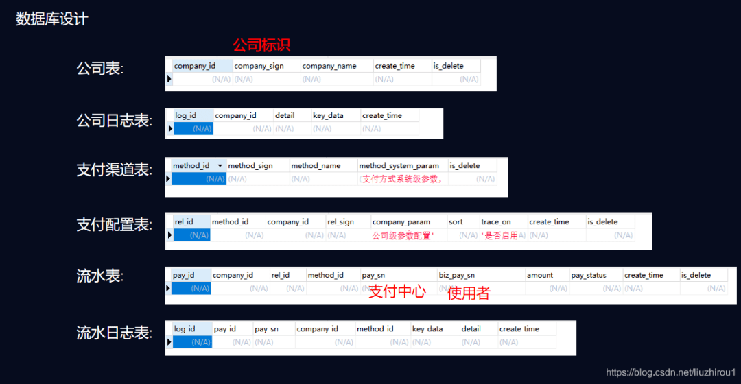 澳门马会传真-澳门,数据支持设计_苹果31.498