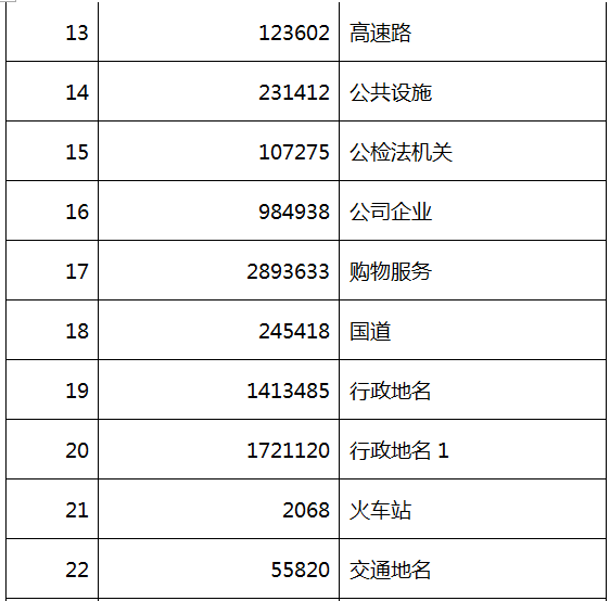 澳门开奖结果+开奖记录表013,数据驱动实施方案_PalmOS61.864