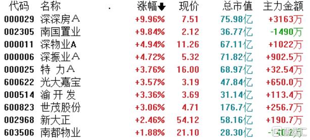 特力最新动态，引领行业变革，开启未来新篇章