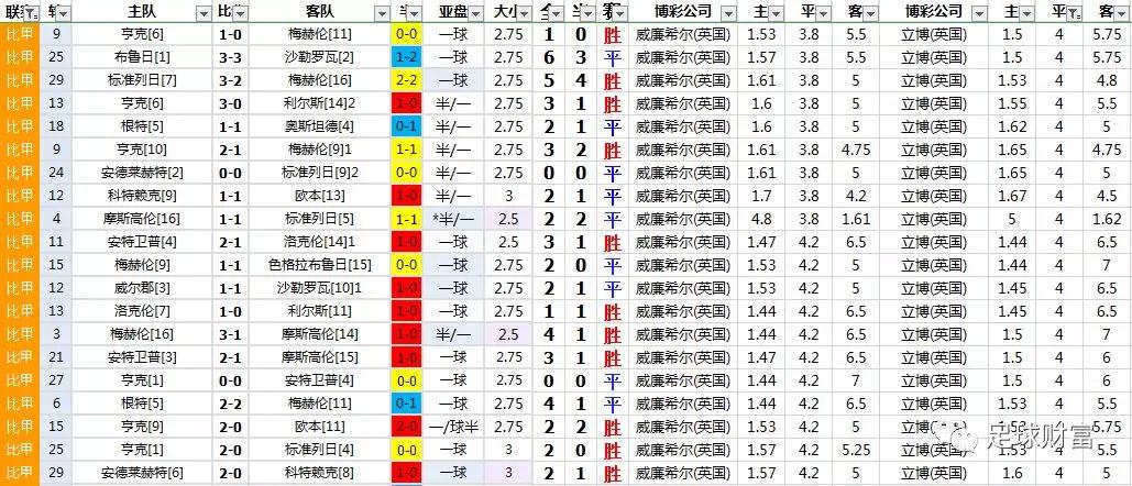 2024澳门特马今晚开奖113期,精细解析评估_苹果款34.976