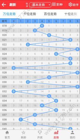 2024天天彩正版资料大全,实时更新解释定义_Mixed20.636