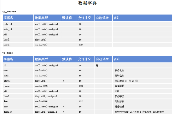 全年资料免费大全,综合数据解释定义_苹果款39.158