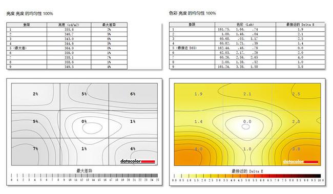 新奥天天彩资料精准,科学化方案实施探讨_XE版34.125