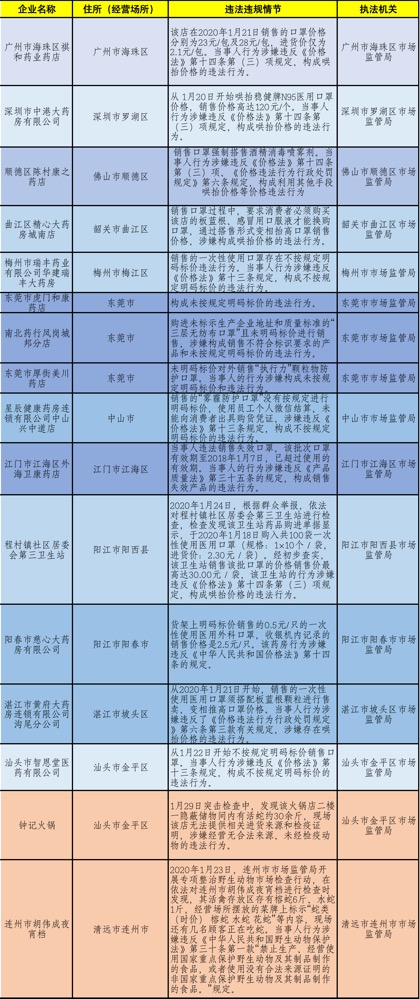 2024新澳门天天开奖免费资料,广泛的解释落实方法分析_3D11.472