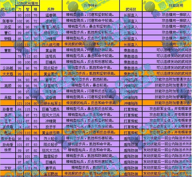 新澳门天天彩2024年全年资料,可靠解答解释定义_Prestige10.312