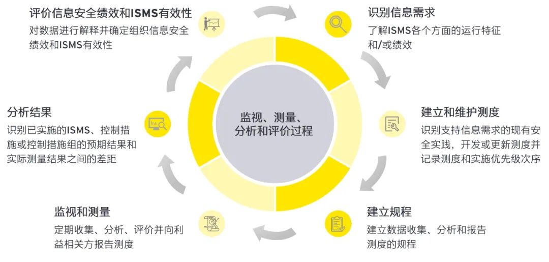 新澳门开奖结果2024开奖记录,系统解答解释落实_战略版47.538