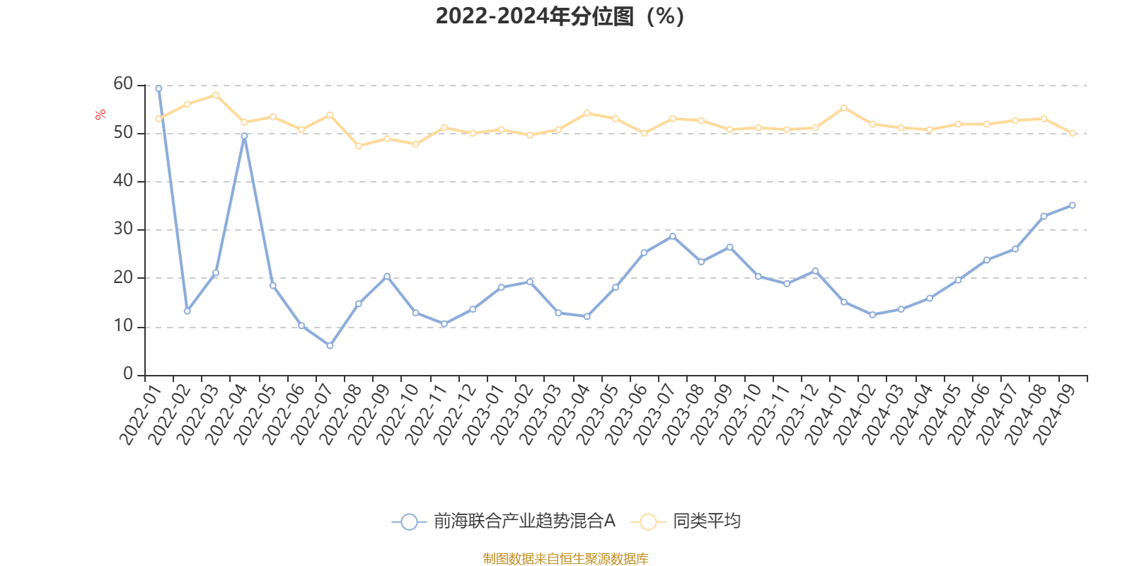 澳门六开奖结果2024开奖今晚,实地策略计划验证_复古款40.587