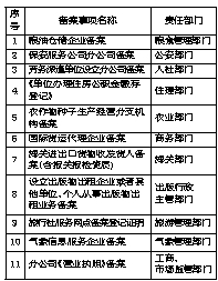 一码一肖100%精准生肖第六,高效执行计划设计_R版48.112