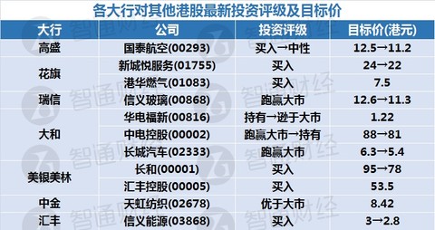 新奥天天免费资料单双,国产化作答解释落实_优选版2.332