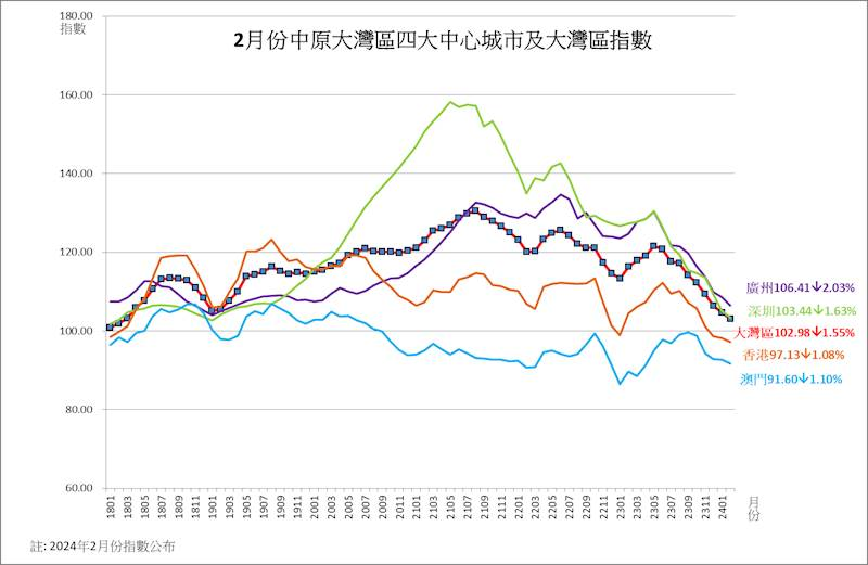 2024澳门天天开好彩大全开奖记录走势图,市场趋势方案实施_特别款29.642