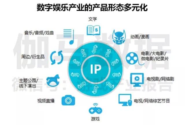 新奥精准资料免费提供,实地数据评估执行_HD48.32.12