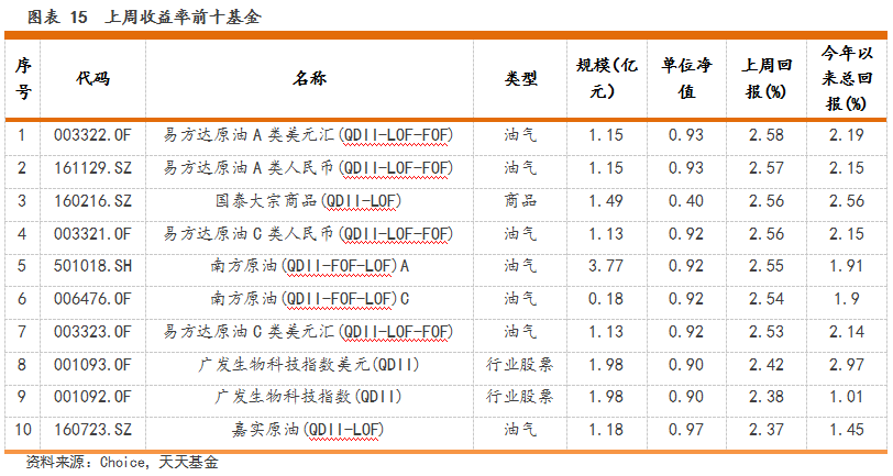 2024澳门天天开好彩大全蛊,数据解读说明_优选版47.975