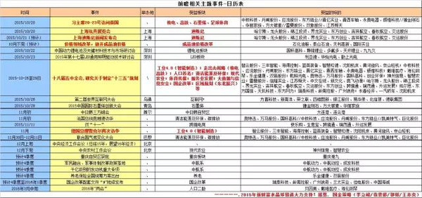 新澳门49码每天开奖吗,广泛的解释落实支持计划_网红版2.637