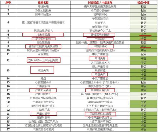 6269免费大资料,最新解答解释定义_尊享款96.20