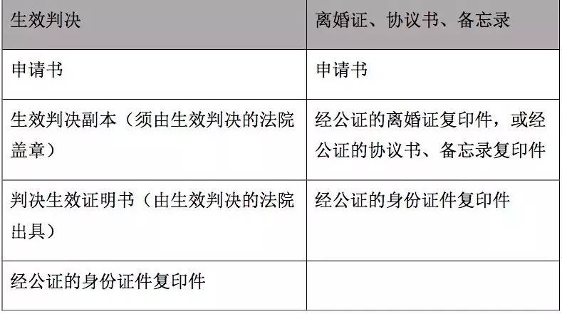 澳门一码一肖一特一中是合法的吗,快速解答方案执行_Harmony款60.397