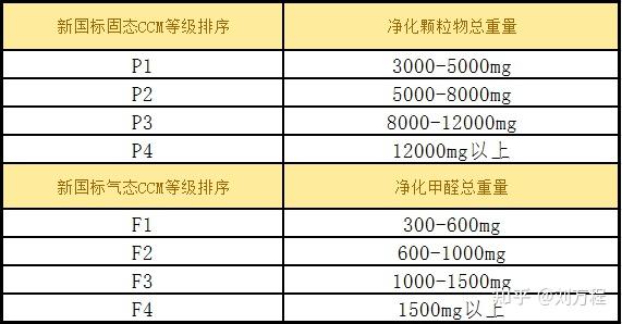 132688ccm澳门传真使用方法,长期性计划定义分析_专家版37.774