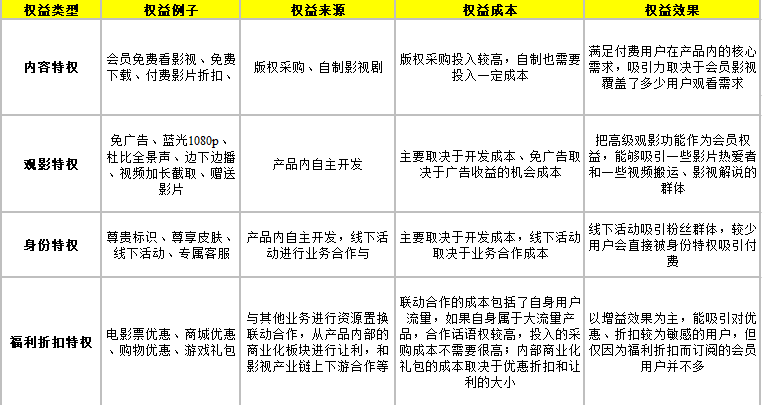 新澳天天免费资料单双大小,经济性执行方案剖析_入门版2.362