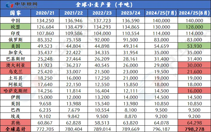 2024年新澳开奖结果公布,全部解答解释落实_T99.818