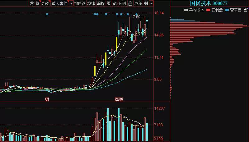 澳门三肖三码三期凤凰网,可靠研究解释定义_手游版91.920