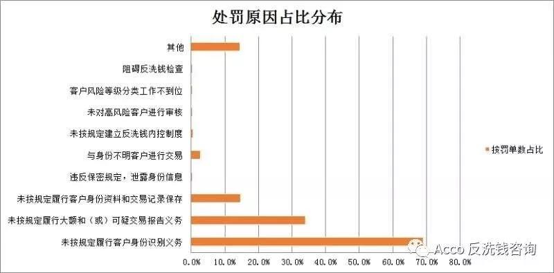 澳门正版精准免费大全,最新分析解释定义_PT78.848